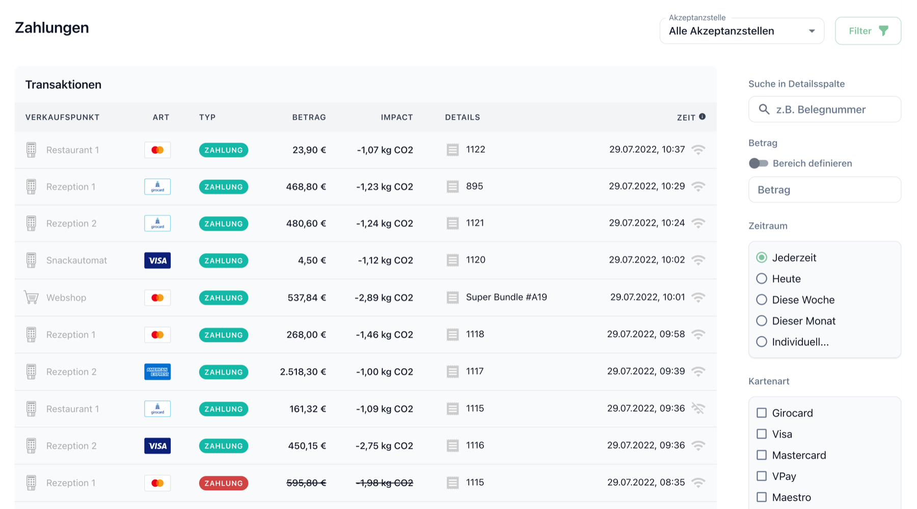 TapTree Dashboard zur Verwaltung stationärer Zahlungen